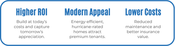 Higher ROI - Build at today’s costs and capture tomorrow’s appreciation. Modern Appeal - Energy-efficient, hurricane-rated homes attract premium tenants. Lower Costs - Reduced maintenance and better insurance value.